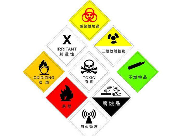 危险化学品安全管理条例总则（国务院令第591号）